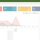 WMS仓库管理系统