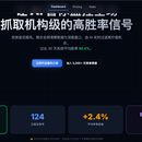 CryptoSignal AI