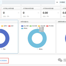 麒麟多商户电商SaaS商城系统Linux