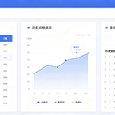 商品比价项目