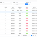 统一消息中心平台(短信 / 微信 / APP 推送多通道发送)