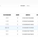 连锁网点视频监控平台(实时监控 + 录像回放 + 设备管理)