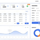 企业级crm系统