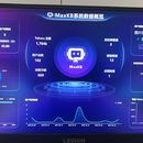 企业知识库与AI 应用平台