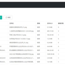 东台市人民医院感控系统