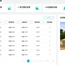 市级管线防破坏系统