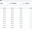 市级资源再利用监管系统