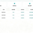 市级智慧工地监管系统