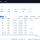 Bomc系统资源模块
