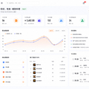 明人购物星球