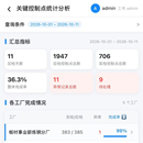 湘钢QMS质检移动端(H5)