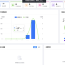 眼镜管理系统