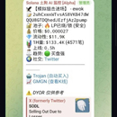 Solana Meme币智能交易机器人