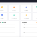 智慧物业系统