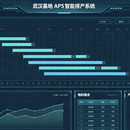 智能排产