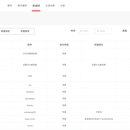 安全应急响应中心