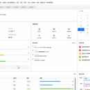 企业综合管理系统（大OA）