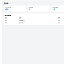 企业员工考勤管理系统