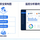 大数据安全管理和监控平台