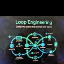 LoopEngineering