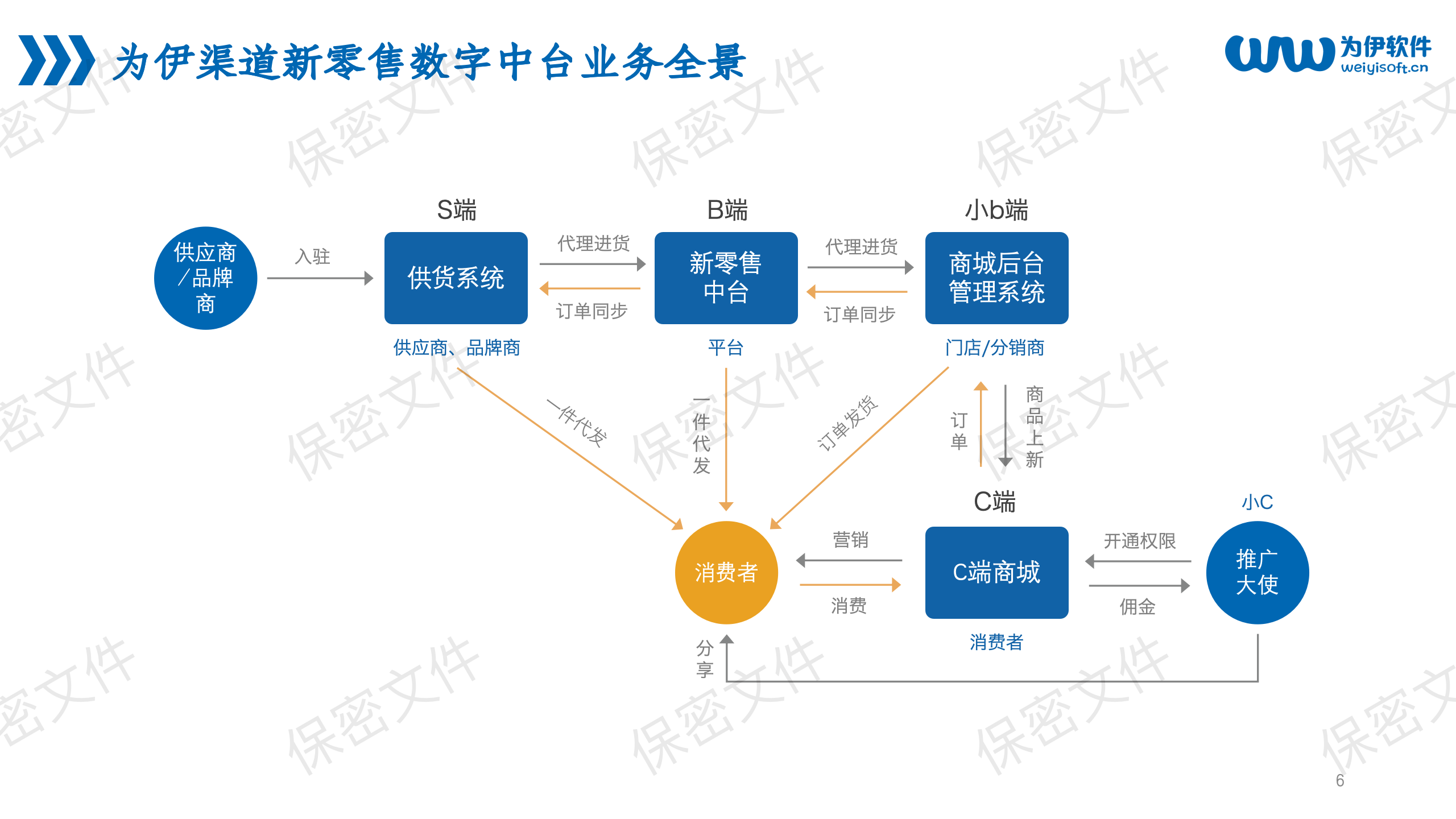 动态图片