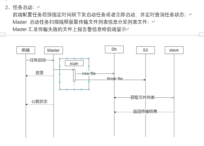 动态图片