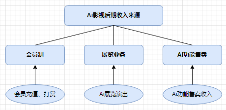 动态图片