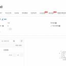 微服务治理-无损上下线