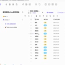 《数据库技术应用》交互课cleword
