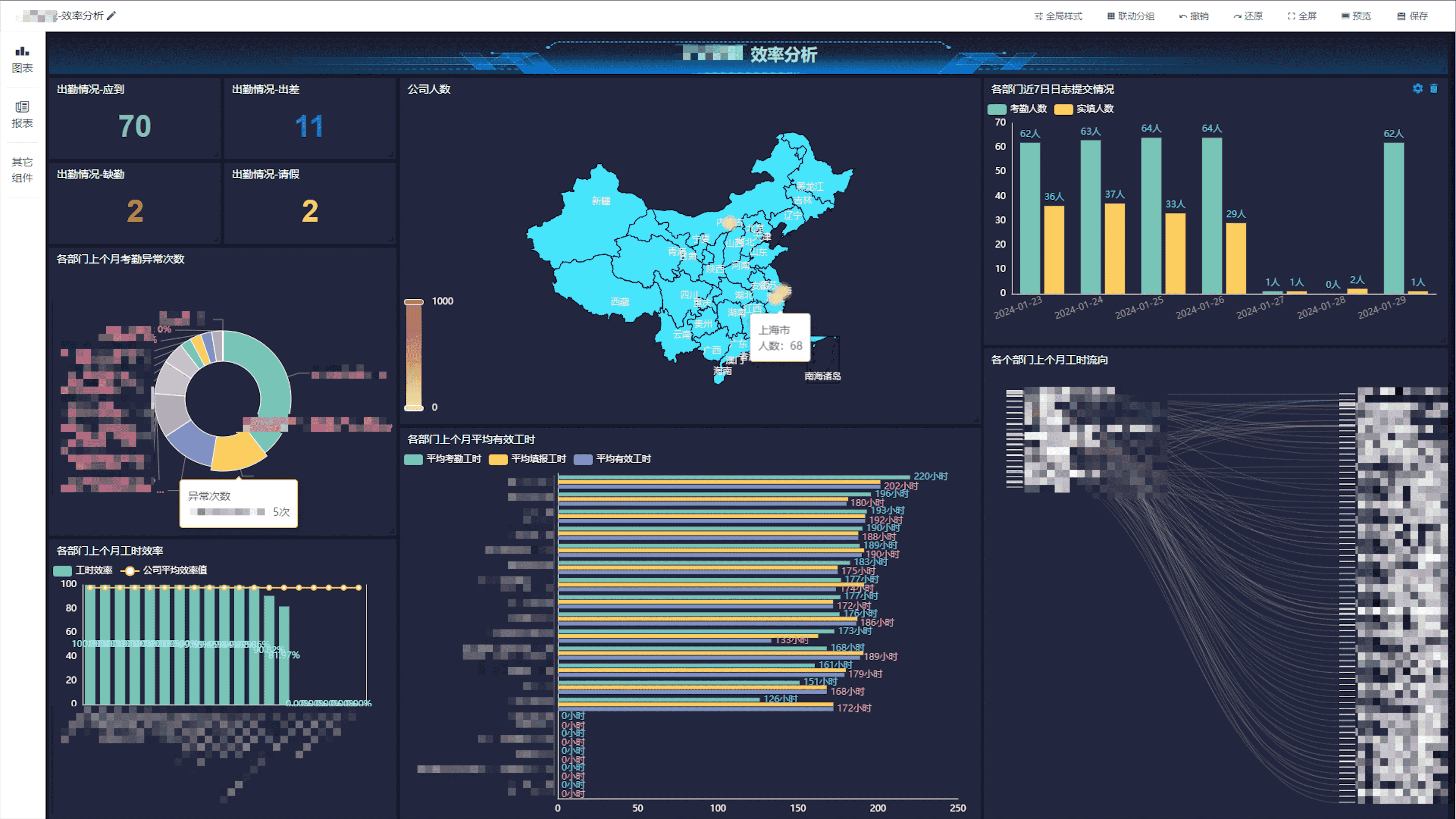 动态图片