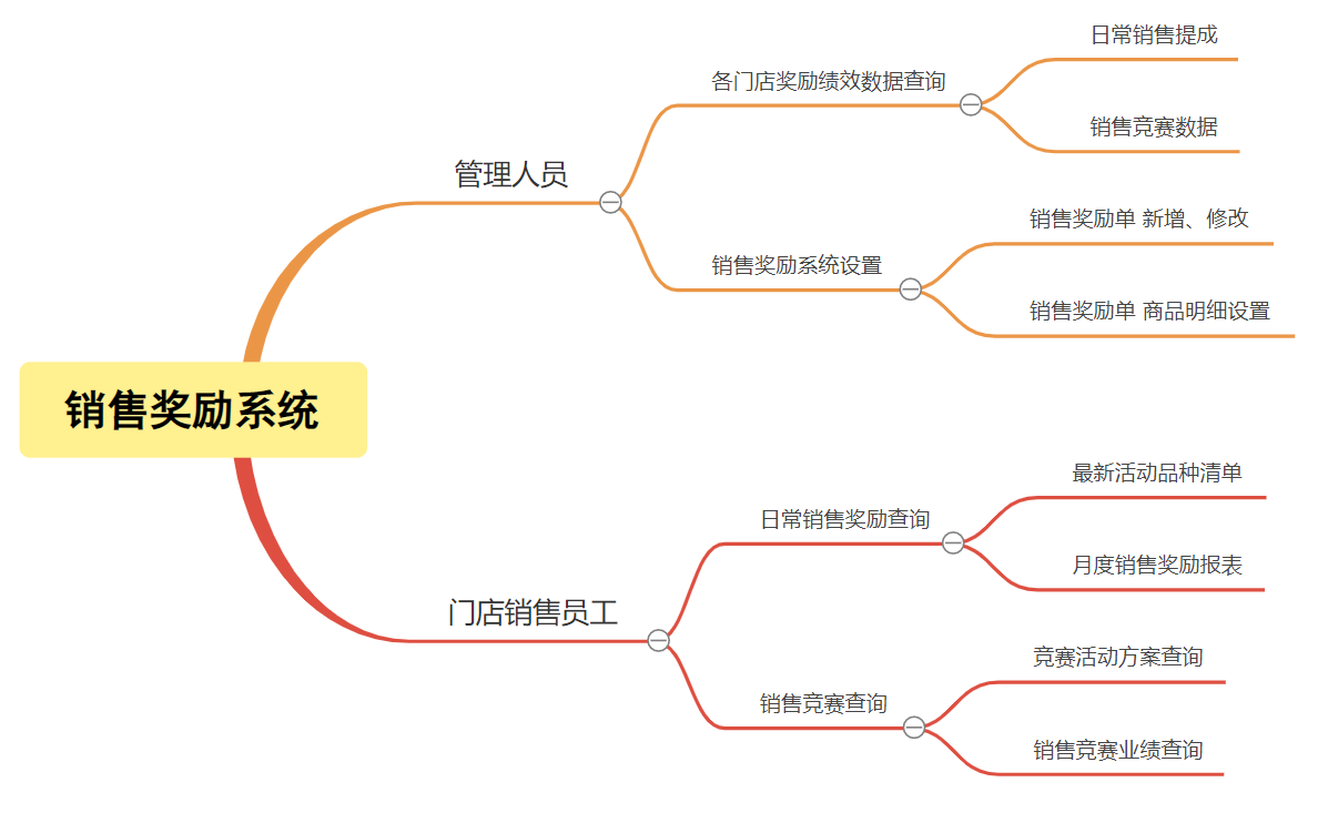 动态图片