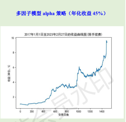 链接图片