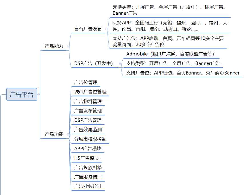 链接图片