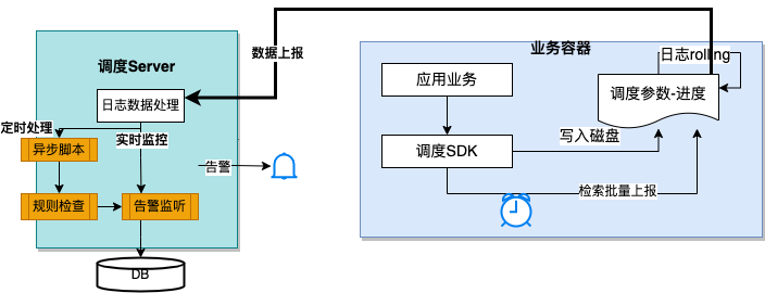 动态图片