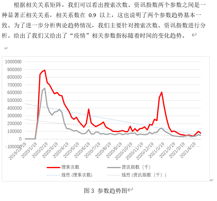 动态图片