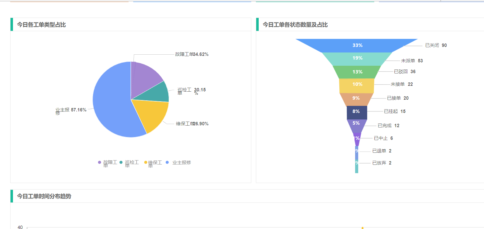 链接图片