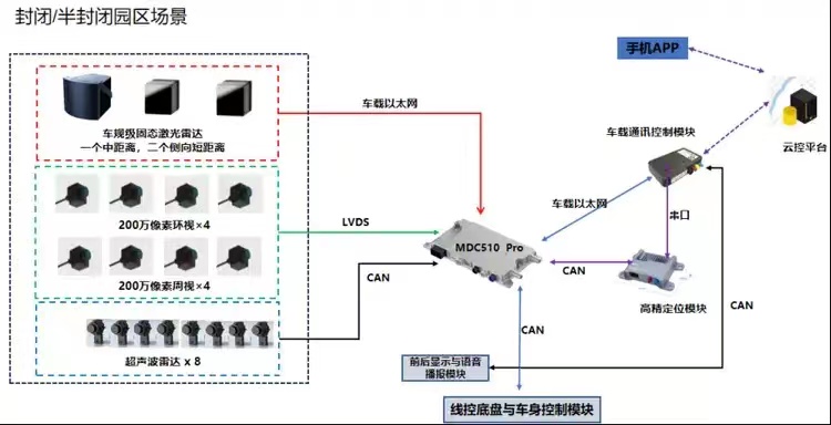 动态图片