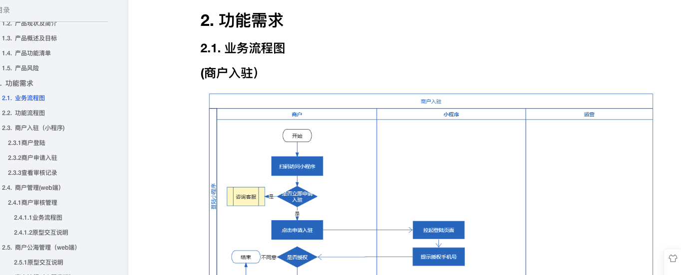 链接图片