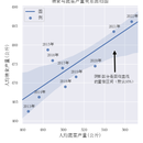 python办公自动化