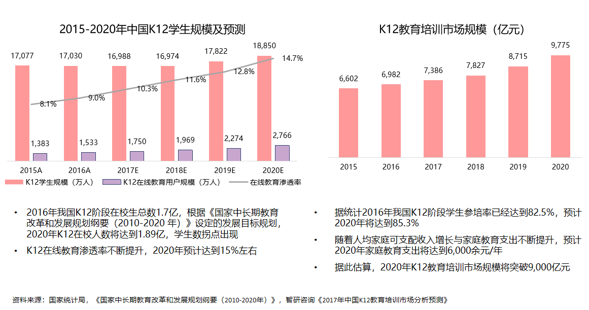 链接图片