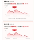 探雷工兵小程序