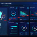 工作经历二,git,jq,node,echarts