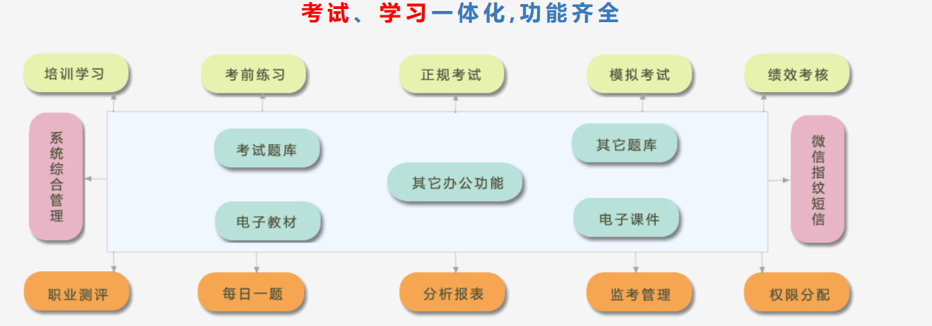 链接图片