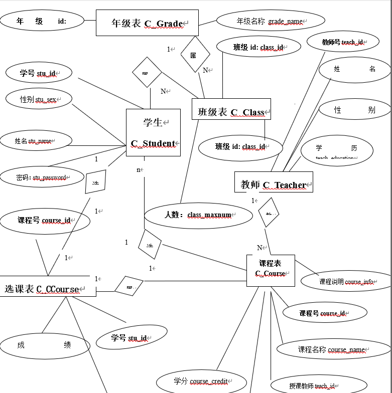 动态图片