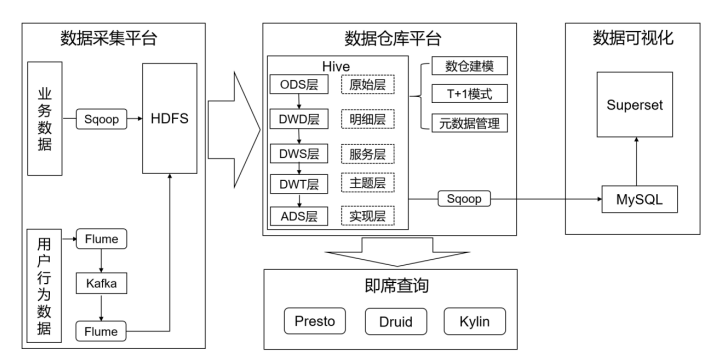 动态图片