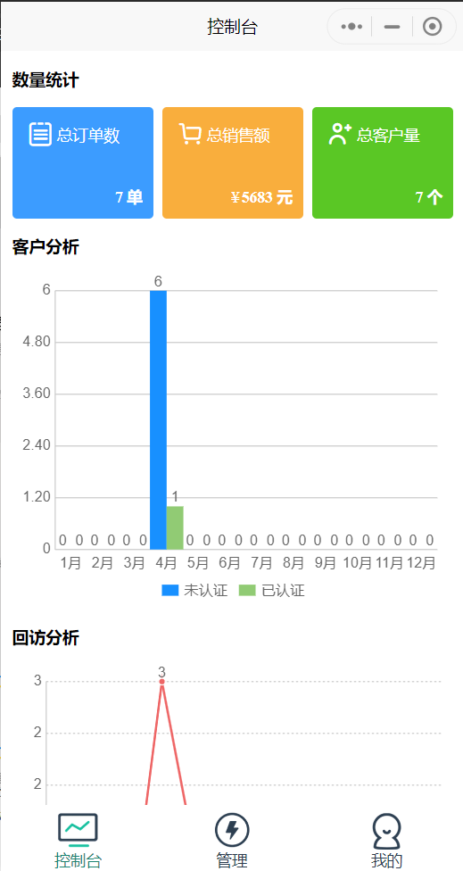 链接图片