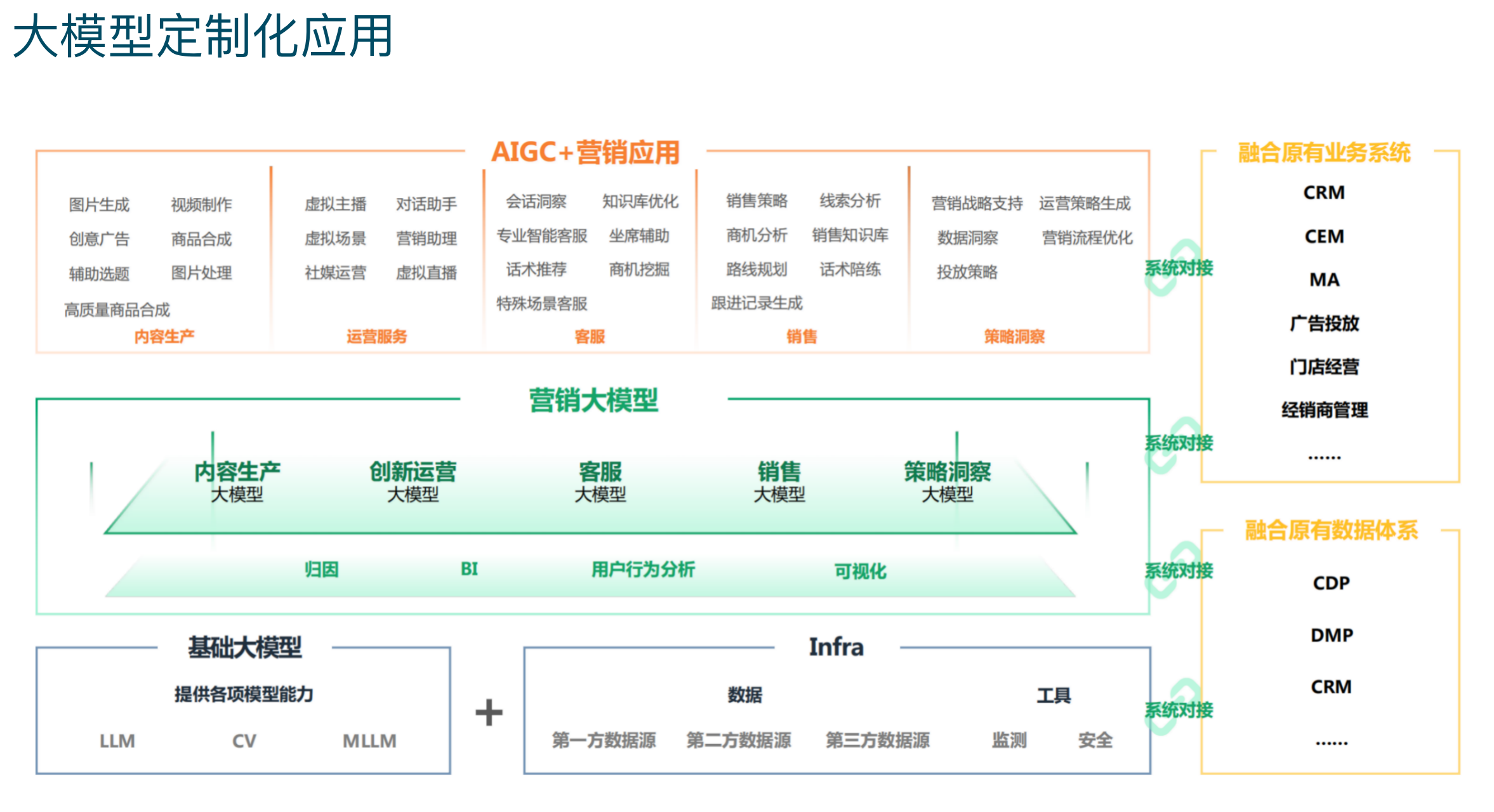 动态图片