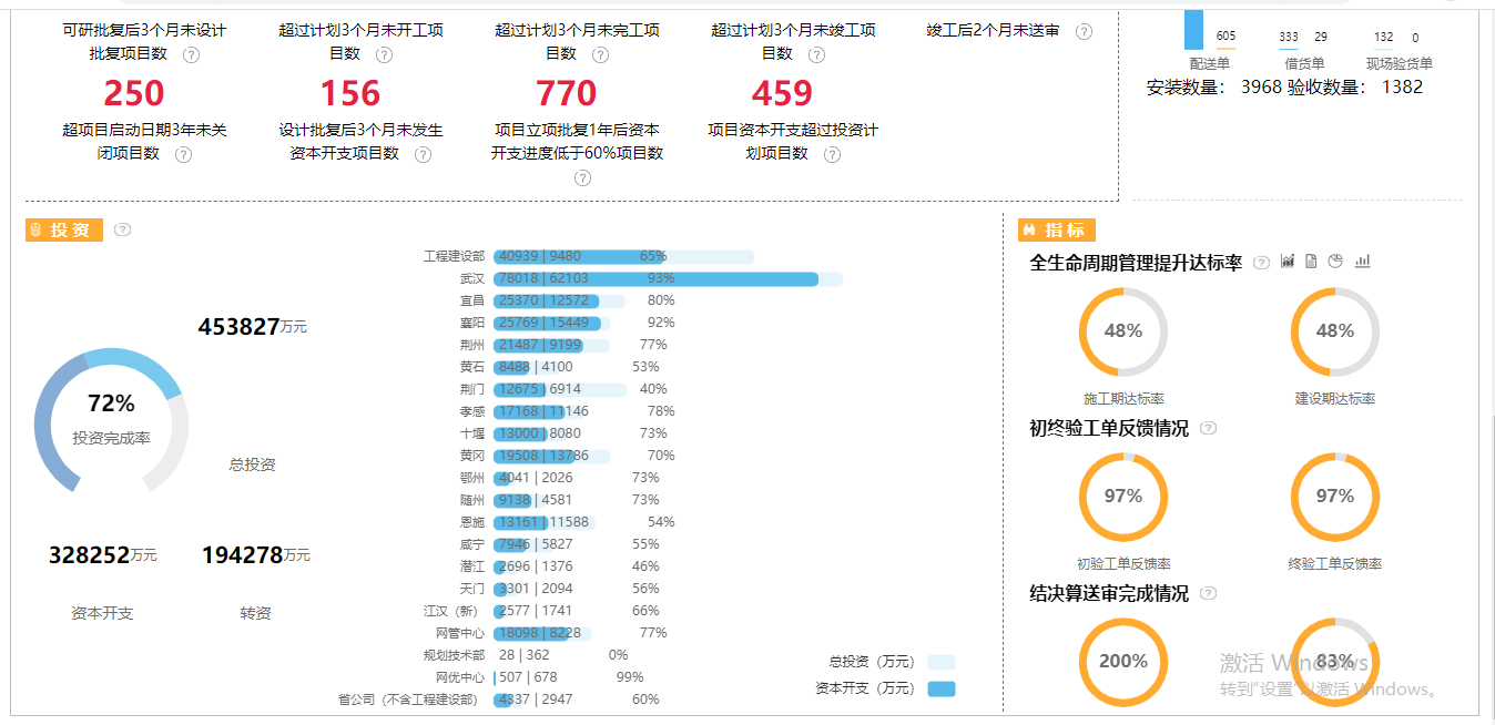 动态图片