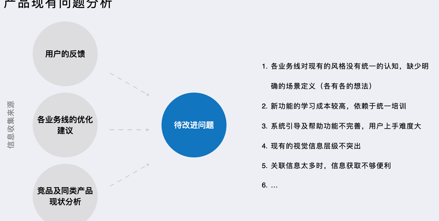 动态图片