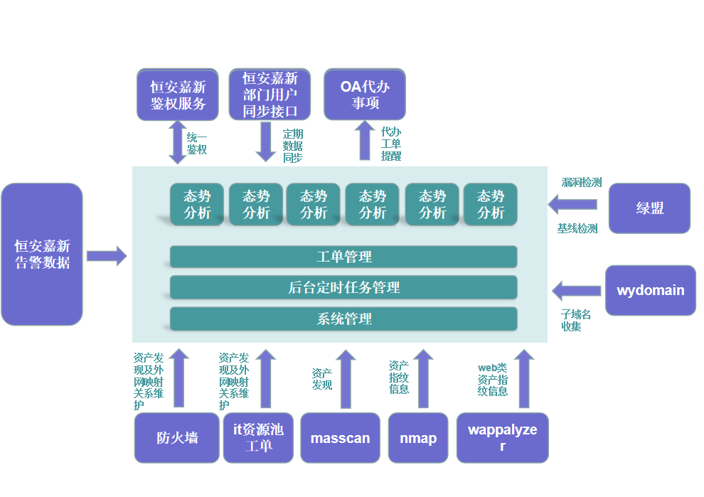 动态图片